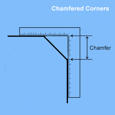 Illustration of measuring chamfered corners