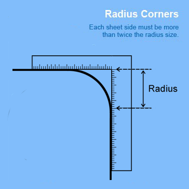 Illustration of measuring radius corners