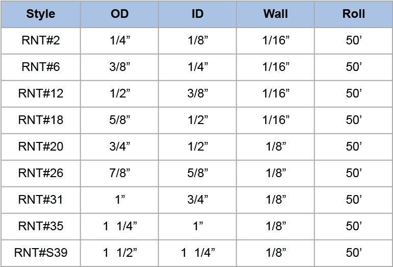 Plastic Tubing Size Chart